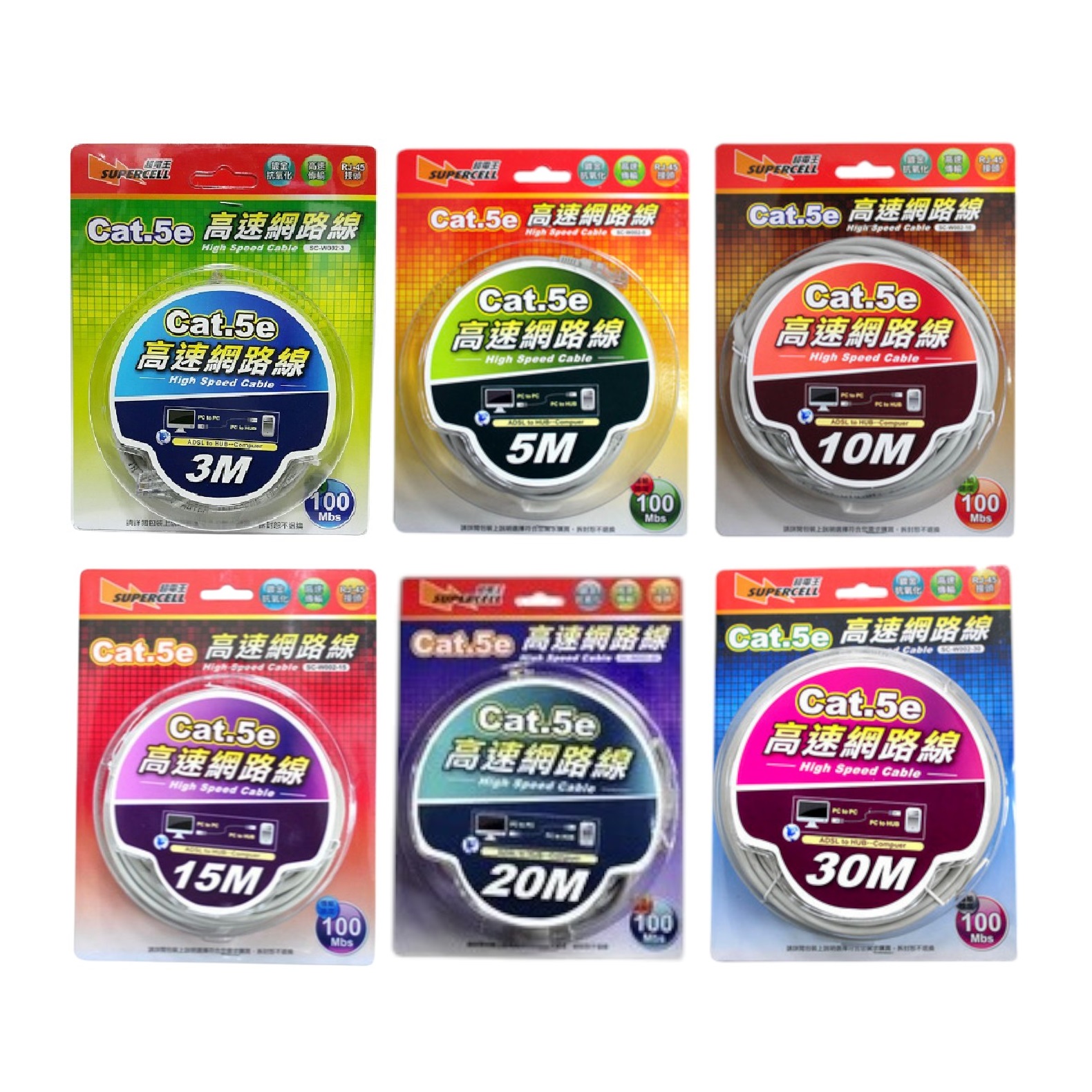 超電王Cat.5e高速網路線